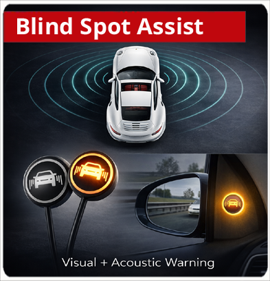  Blind Spot Assist